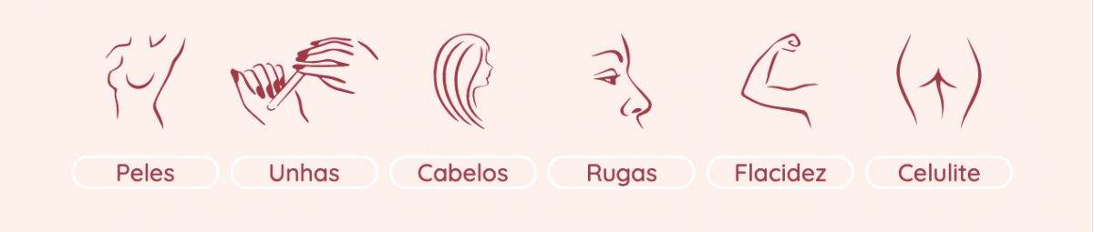 Skin Complex Plus - Viva Beauty