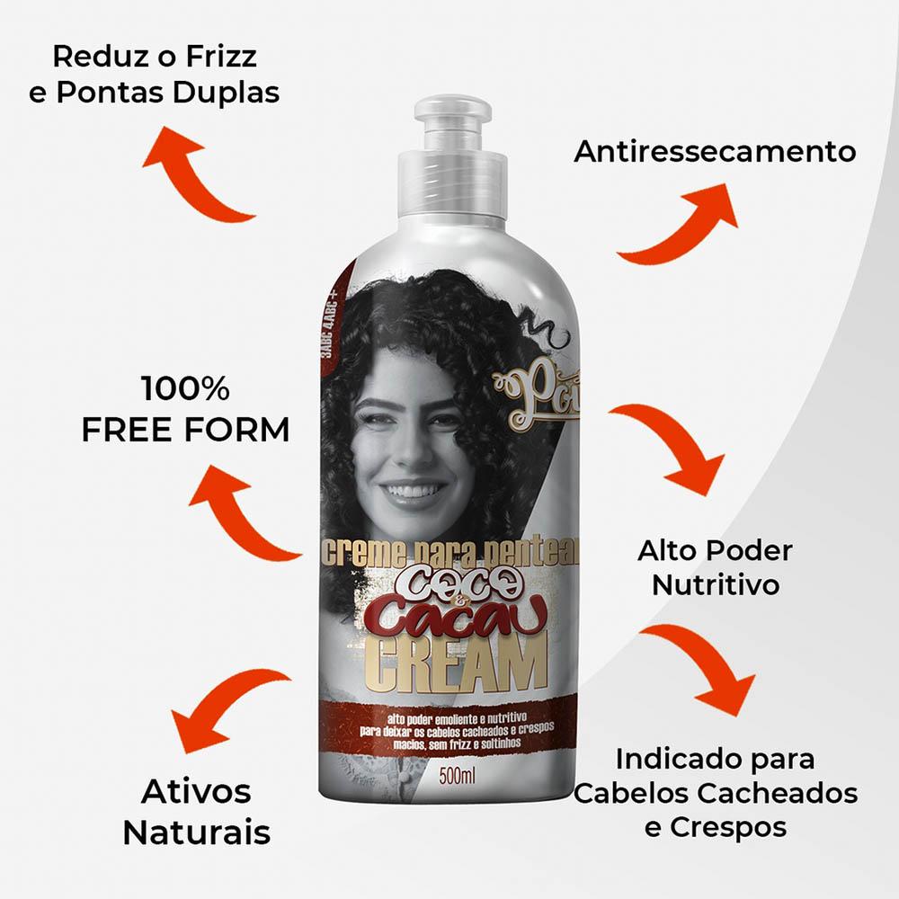 Kit Soul Power Coco e Cacau Tratamento Completo